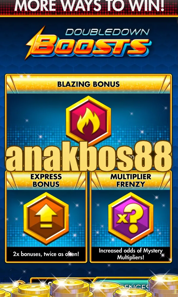anakbos88 Unduh