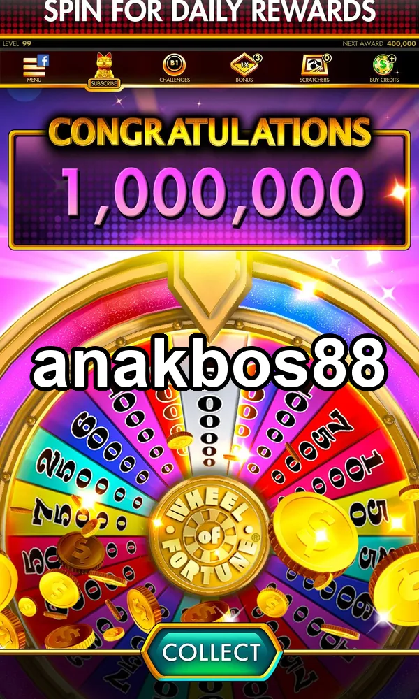 anakbos88 Tangkapan Layar - APK Resmi