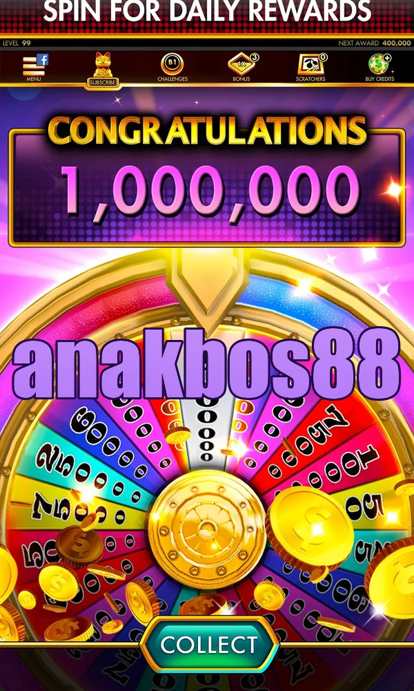 anakbos88 Preview - Resmi Unduh